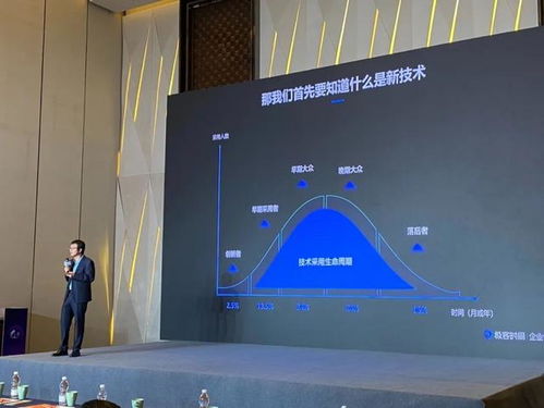 極客時間榮獲博奧獎 互聯網IT技術培訓服務商新標桿